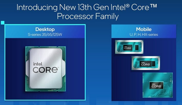 Planlagt Bolt hvile Intel 13th Gen Core Processors Revealed: Raptor Lake Unleashed | HotHardware