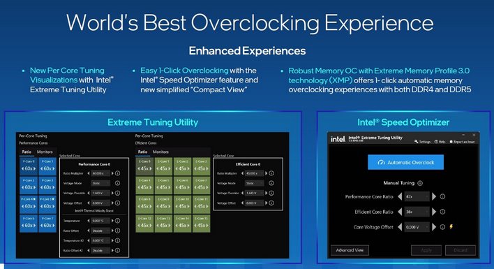raptor lake overclocking
