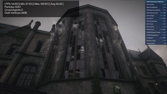 a770 stock hardware health