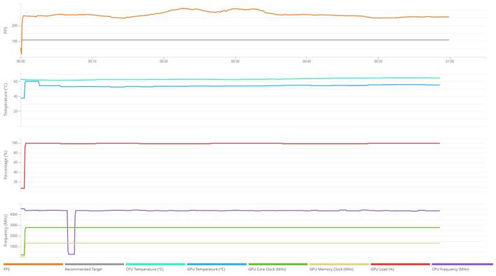 vrmark details msi 4090