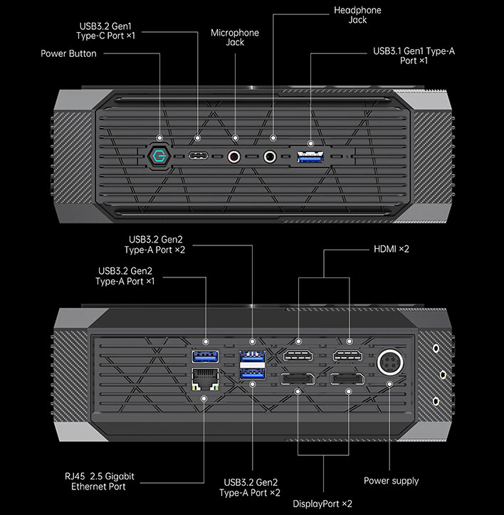 Minisforum HX90G ports