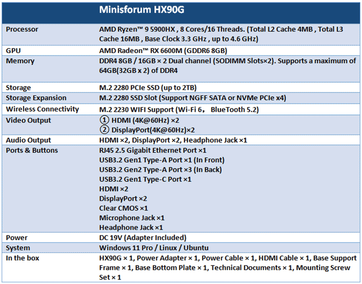 Minisforum HX90G specifications