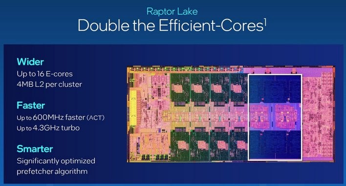 Intel Core i9-13900K and Core i5-13600K Review: Raptor Lake Beats