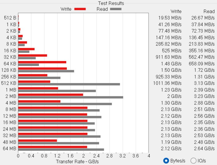 atto dell xps 13 9315