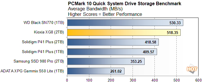 pcmark 2 kioxia xg8 review
