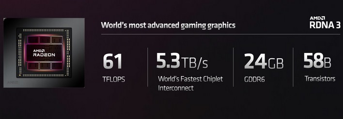amd rdna 3 speeds and feeds transistor counts