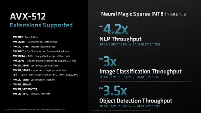 avx 512 extensions
