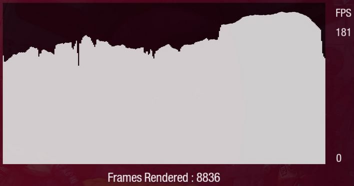 guardians 4080 details