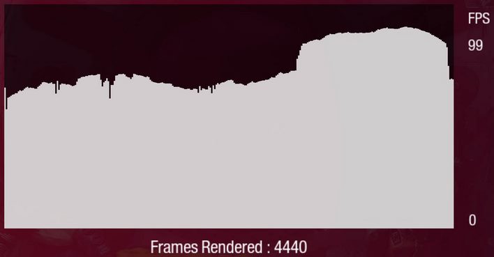 guardians dxr 4080 details