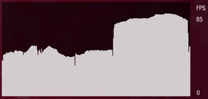 7900xtx guardians rt details