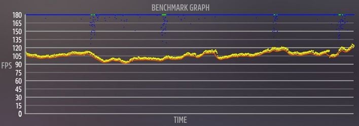 xfx 7900xt forza details