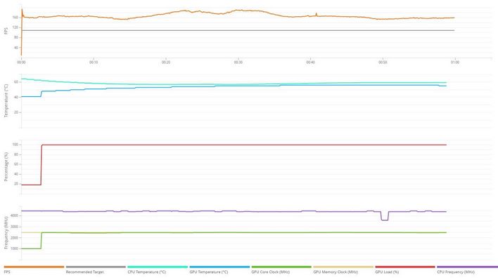 xfx 7900xt vrmark details