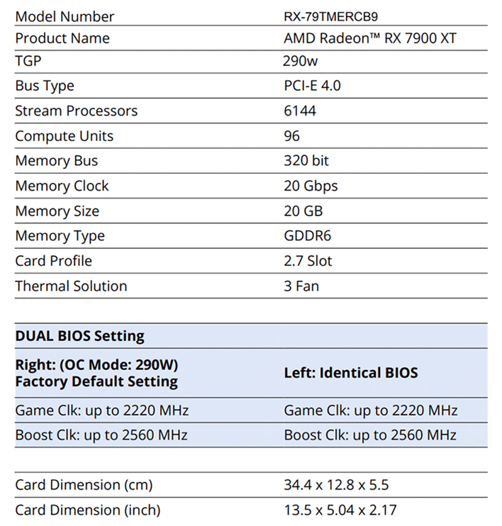 XFX SPEEDSTER MERC310 Radeon RX 7900 XT 20GB GDDR6 PCI Express 4.0 x16  Video Card RX-79TMERCB9 