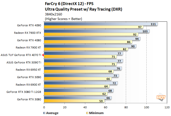 GeForce RTX 4080 Super Breaks Cover In Update To A Popular System Utility