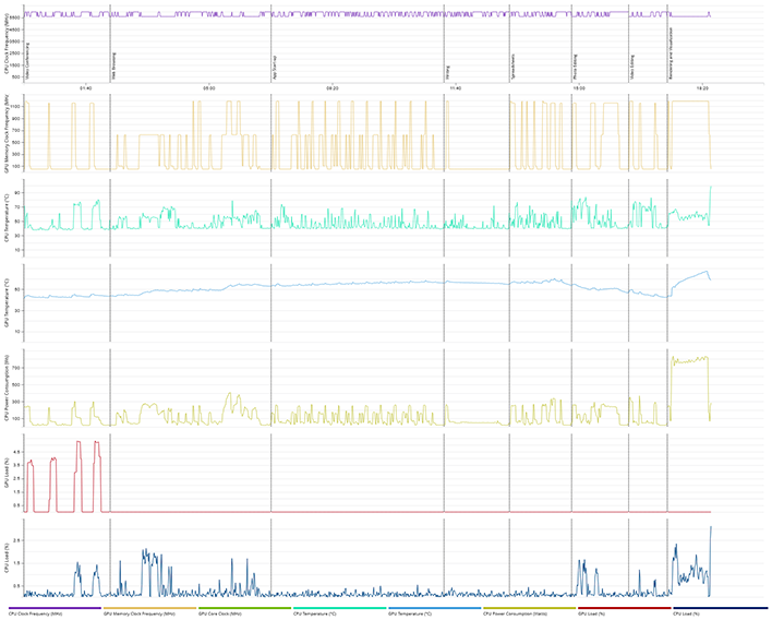 intel core i9 13900ks hardware details