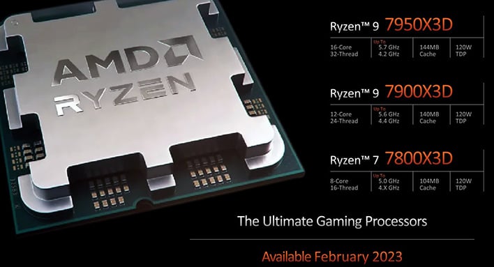 AMD Ryzen 9 7950X3D review: attack of the V-Cache