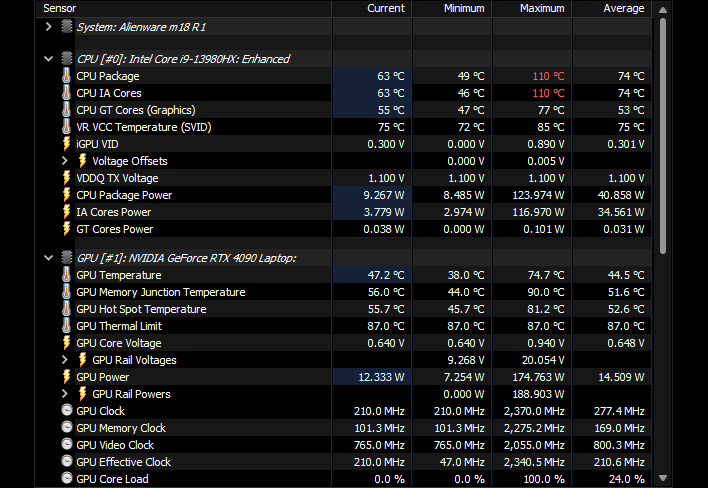 hwinfo cpuoverheating cropped