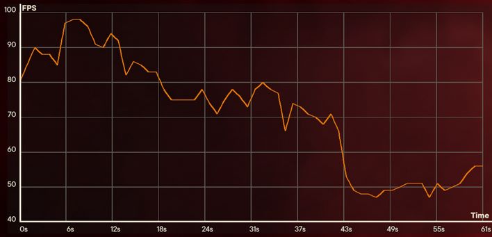 farcry msi rtx 4060ti details