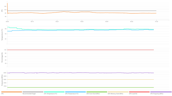 vrmark msi rtx 4060 ti details