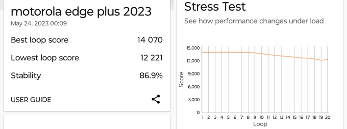 Moto Edge+ (2023) screenshot 01
