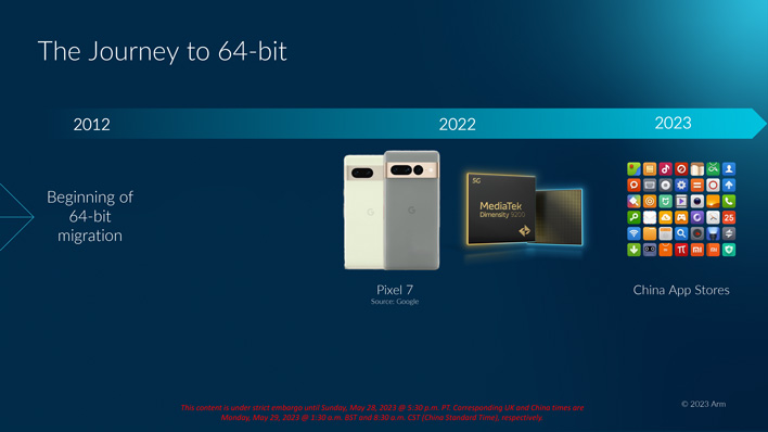 arm tcs23 64 bit migration