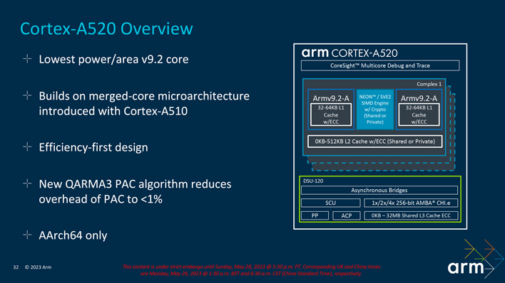 arm tcs23 cortex a520 overview