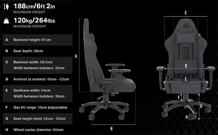 Corsair TC100 Gaming Chair Review: Affordable Champion\'s Throne |  HotHardware