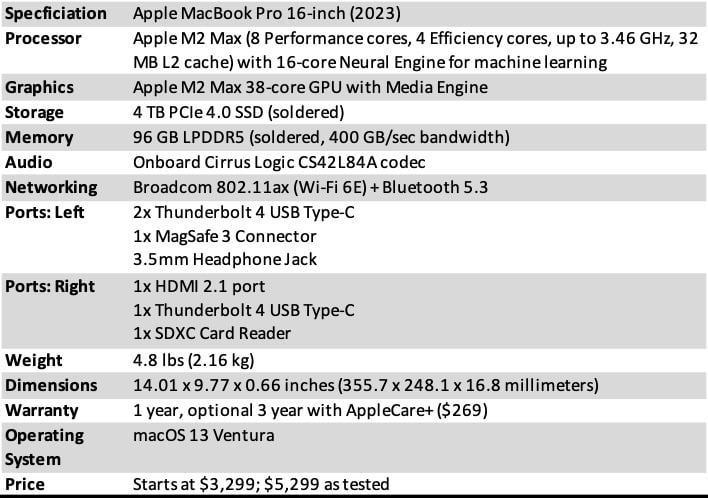Apple MacBook Pro 16 Review 2023 M2 Max Performance, 47% OFF