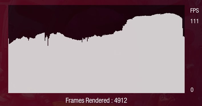 guardian rtx 4060 details