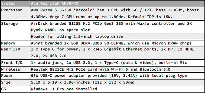 ACEMAGICIAN Mini PC【Dual LAN】AMD Ryzen 5 5500U, 16GB DDR4 500GB