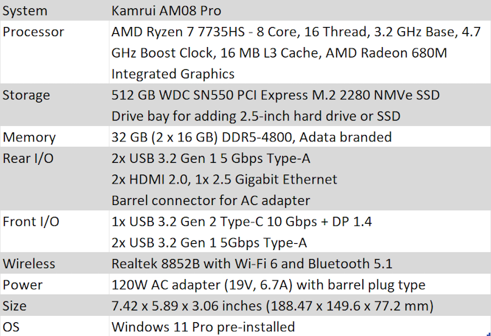NiPoGi AM08 PRO Vertical RGB Mini Ordinateur à 3 Mode AMD Ryzen 7