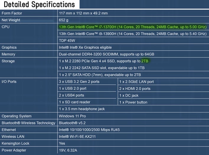 GEEKOM Mini PC Mini IT13, 13th Gen Intel i9-13900H NUC13 Mini Computers(14  Cores,20 Threads) 32GB DDR4/2TB PCIe Gen 4 SSD Windows 11 Pro, 16'' 1200P