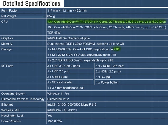 GEEKOM Mini PC Mini IT13 13th Intel Core i7-13700H (14C/20T, up to