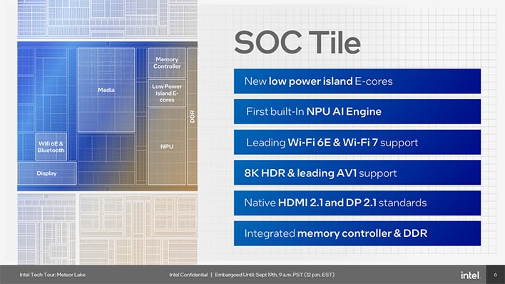 Обзор плитки Intel Meteo Lake Soc