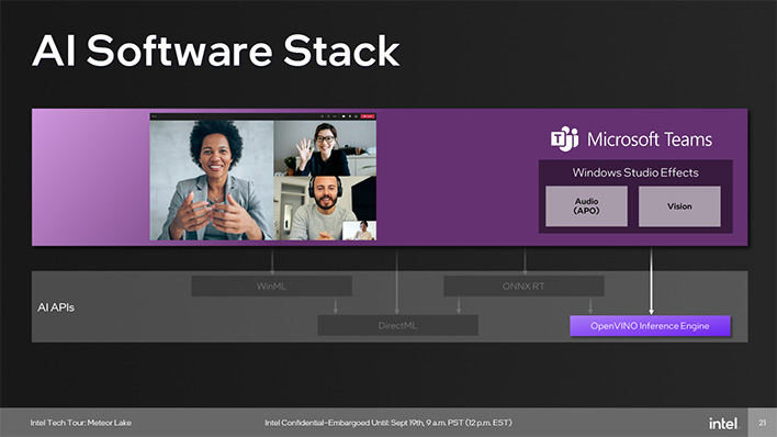 meteor lake ai ms teams