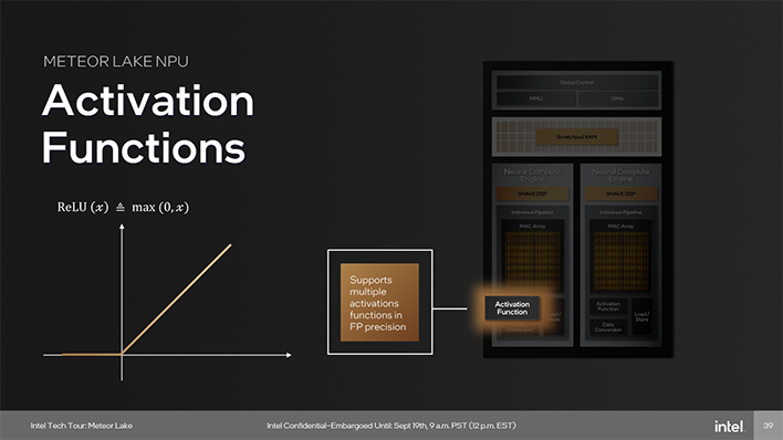 meteor lake npu activation functions