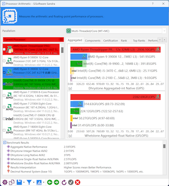 san cpu threadripper pro 7995wx