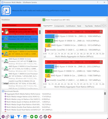 san mm threadripper pro 7995wx