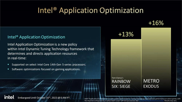 Intel Application Optimization article