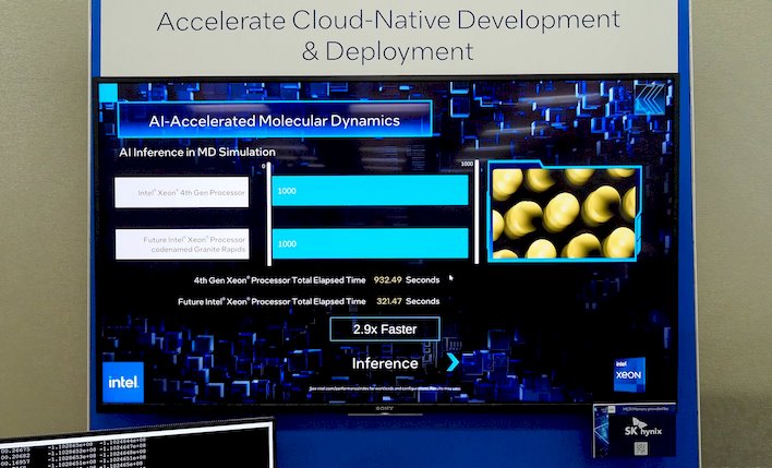granite rapids xeon perf demo