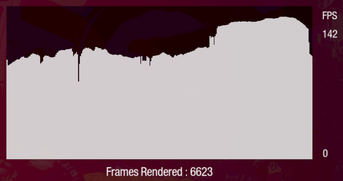 guardians 1440 detail