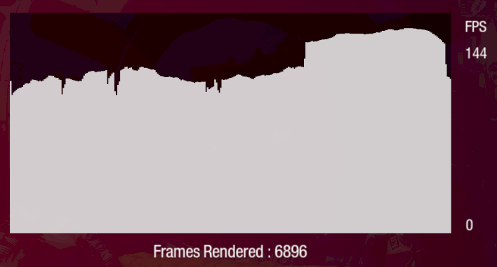 guardians 4k dlss detail