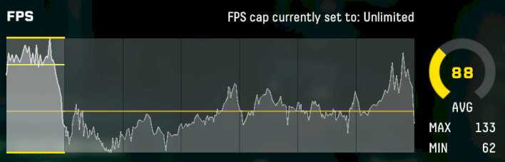 returnal 1440 details
