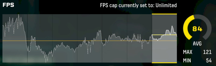 returnal 4k dlss details