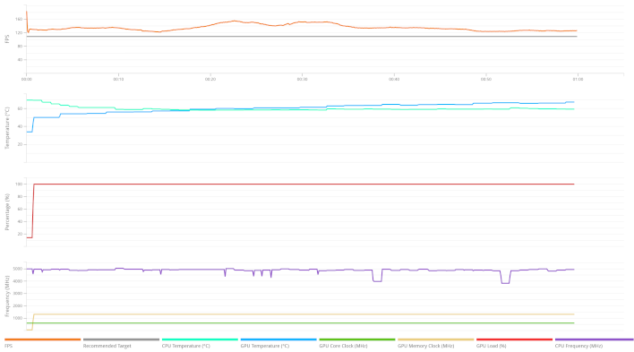 vrmark 4070 super details