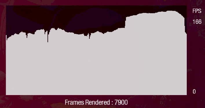 guardians 4070 ti super