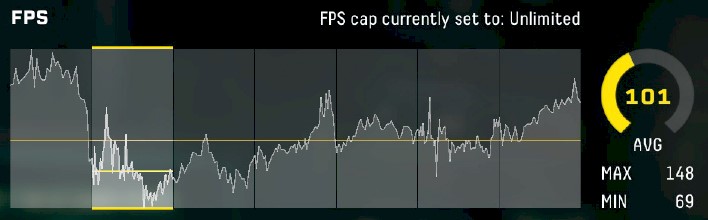 returnal 4070 ti super data