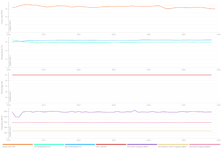 speedway 4070 ti super data