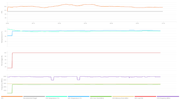 vrmark 4070 ti super data
