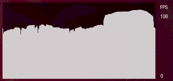 guardians rtx 4080 super details